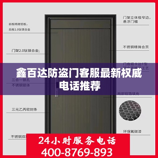 鑫百达防盗门客服最新权威电话推荐
