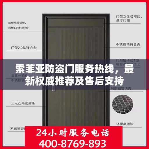 索菲亚防盗门服务热线，最新权威推荐及售后支持