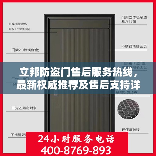 立邦防盗门售后服务热线，最新权威推荐及售后支持详解
