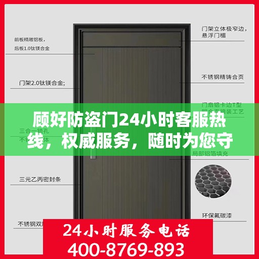 顾好防盗门24小时客服热线，权威服务，随时为您守护家门安全