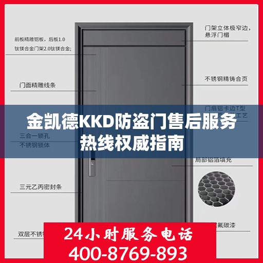 金凯德KKD防盗门售后服务热线权威指南