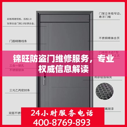 锦旺防盗门维修服务，专业权威信息解读
