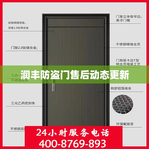 润丰防盗门售后动态更新