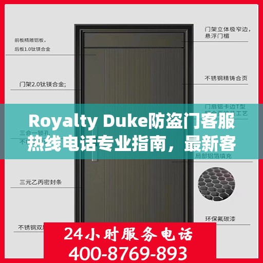 Royalty Duke防盗门客服热线电话专业指南，最新客服支持攻略