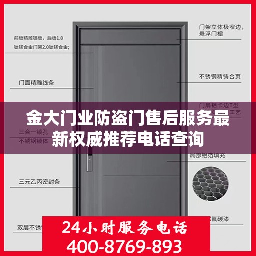 金大门业防盗门售后服务最新权威推荐电话查询