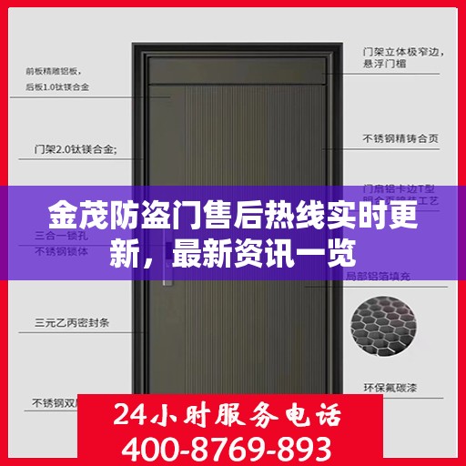 金茂防盗门售后热线实时更新，最新资讯一览