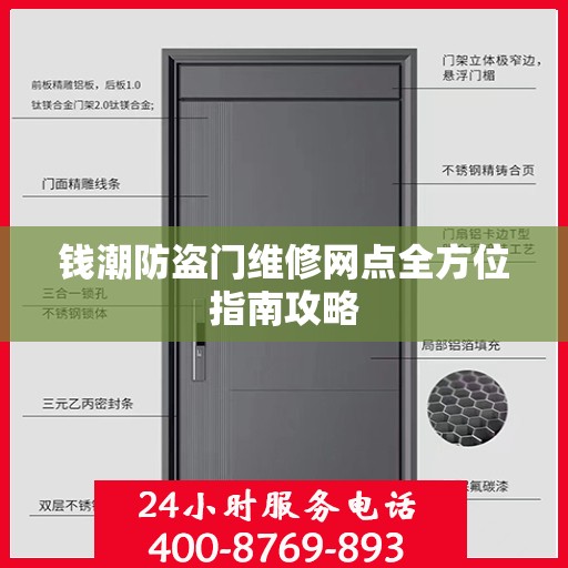 钱潮防盗门维修网点全方位指南攻略