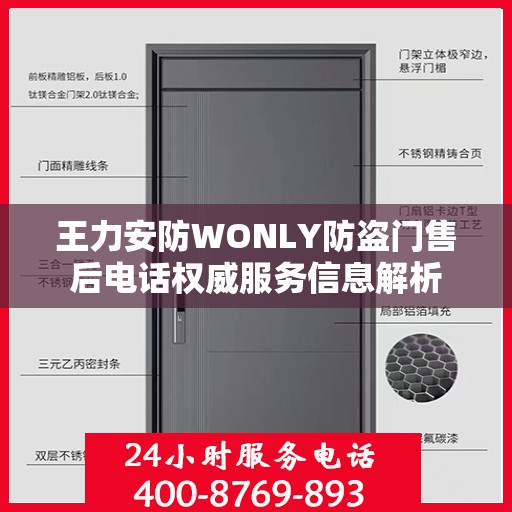 王力安防WONLY防盗门售后电话权威服务信息解析