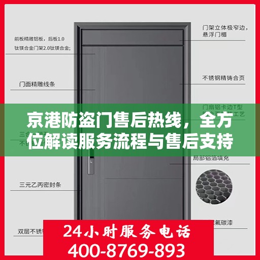 京港防盗门售后热线，全方位解读服务流程与售后支持