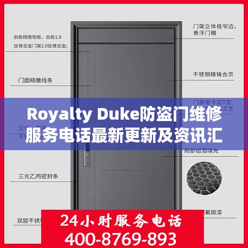 Royalty Duke防盗门维修服务电话最新更新及资讯汇总