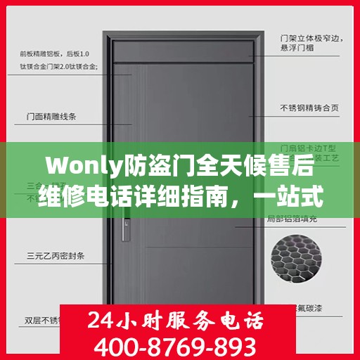 Wonly防盗门全天候售后维修电话详细指南，一站式解决方案与全面攻略