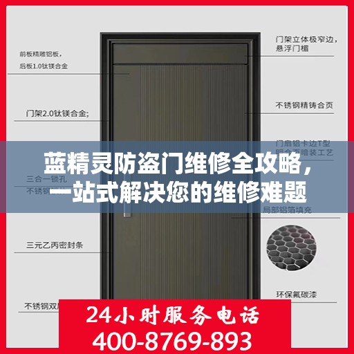 蓝精灵防盗门维修全攻略，一站式解决您的维修难题