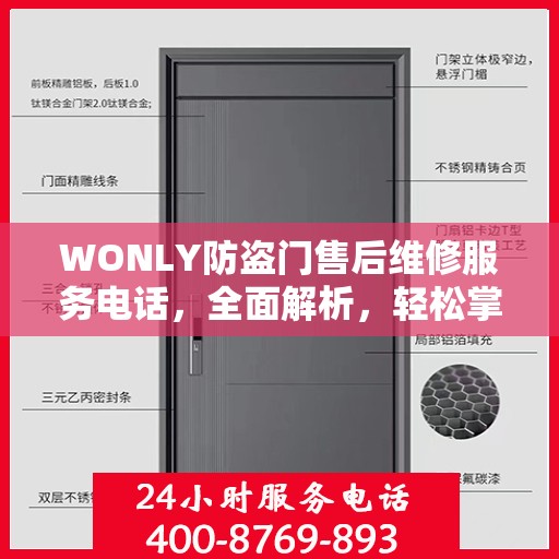 WONLY防盗门售后维修服务电话，全面解析，轻松掌握维修信息