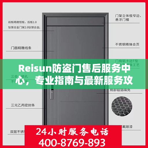 Reisun防盗门售后服务中心，专业指南与最新服务攻略
