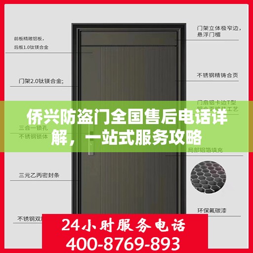 侨兴防盗门全国售后电话详解，一站式服务攻略