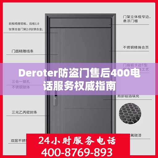 Deroter防盗门售后400电话服务权威指南