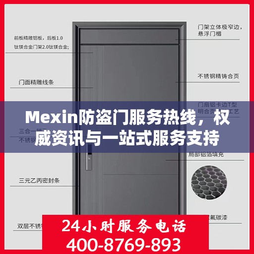 Mexin防盗门服务热线，权威资讯与一站式服务支持
