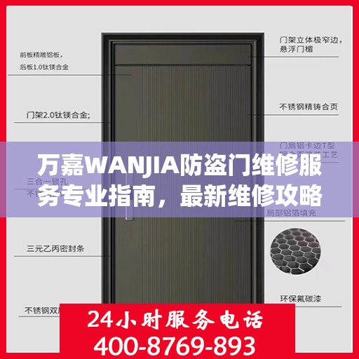 万嘉WANJIA防盗门维修服务专业指南，最新维修攻略与技巧
