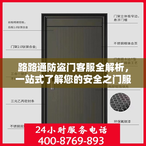 路路通防盗门客服全解析，一站式了解您的安全之门服务