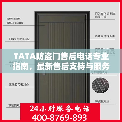 TATA防盗门售后电话专业指南，最新售后支持与服务攻略