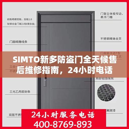 SIMTO新多防盗门全天候售后维修指南，24小时电话全解析