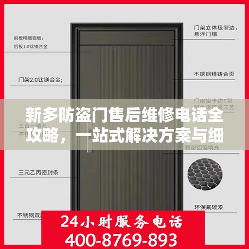 新多防盗门售后维修电话全攻略，一站式解决方案与细节解析