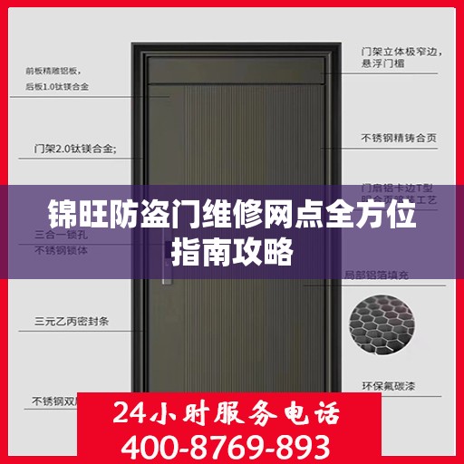 锦旺防盗门维修网点全方位指南攻略