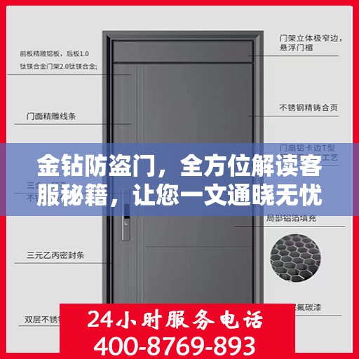 金钻防盗门，全方位解读客服秘籍，让您一文通晓无忧！