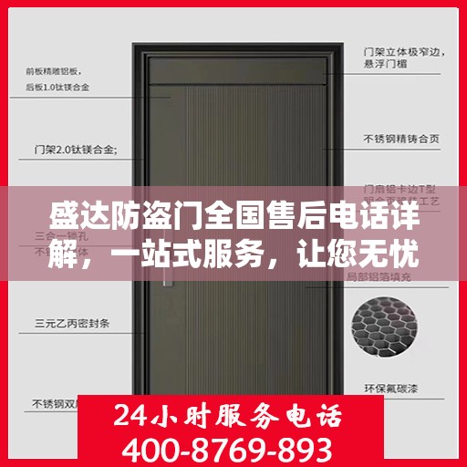 盛达防盗门全国售后电话详解，一站式服务，让您无忧！