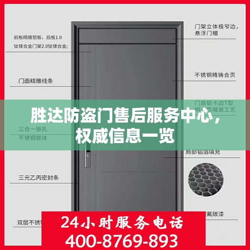 胜达防盗门售后服务中心，权威信息一览