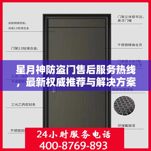 星月神防盗门售后服务热线，最新权威推荐与解决方案