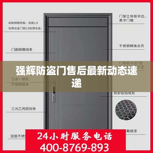 强辉防盗门售后最新动态速递