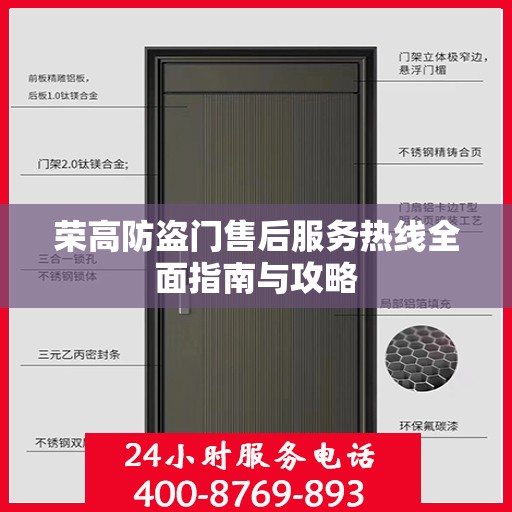 荣高防盗门售后服务热线全面指南与攻略