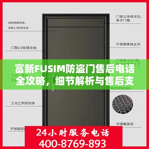富新FUSIM防盗门售后电话全攻略，细节解析与售后支持一网打尽