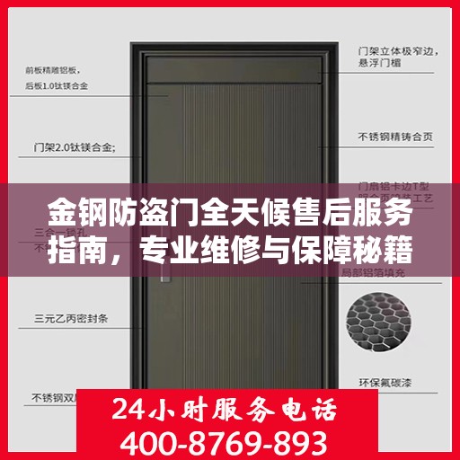 金钢防盗门全天候售后服务指南，专业维修与保障秘籍