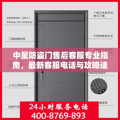 中星防盗门售后客服专业指南，最新客服电话与攻略速递