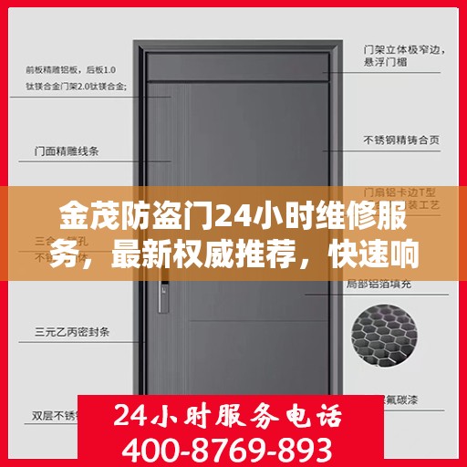 金茂防盗门24小时维修服务，最新权威推荐，快速响应保障安全