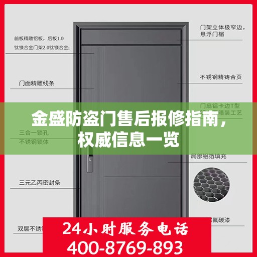 金盛防盗门售后报修指南，权威信息一览