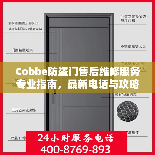 Cobbe防盗门售后维修服务专业指南，最新电话与攻略速递