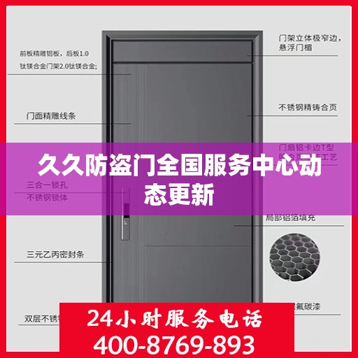 久久防盗门全国服务中心动态更新