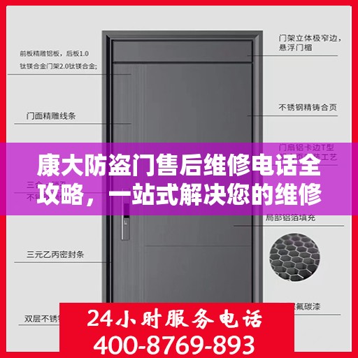 康大防盗门售后维修电话全攻略，一站式解决您的维修需求