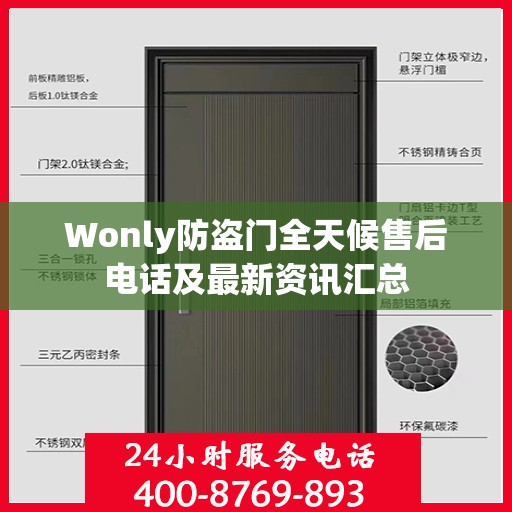Wonly防盗门全天候售后电话及最新资讯汇总