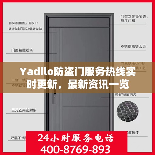 Yadilo防盗门服务热线实时更新，最新资讯一览