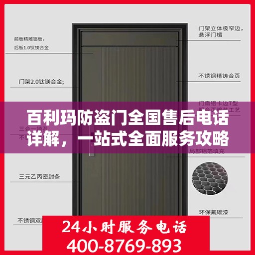百利玛防盗门全国售后电话详解，一站式全面服务攻略