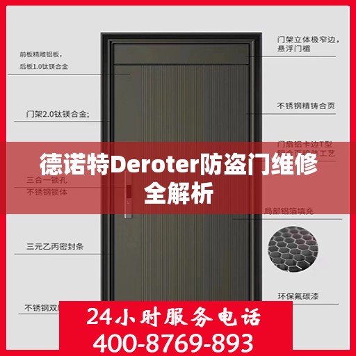 德诺特Deroter防盗门维修全解析