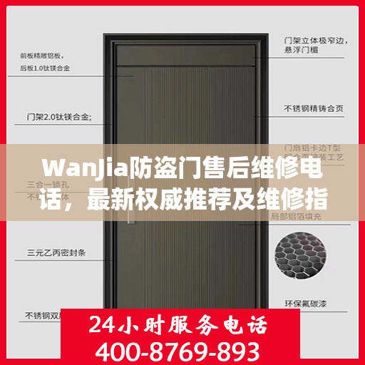 WanJia防盗门售后维修电话，最新权威推荐及维修指南