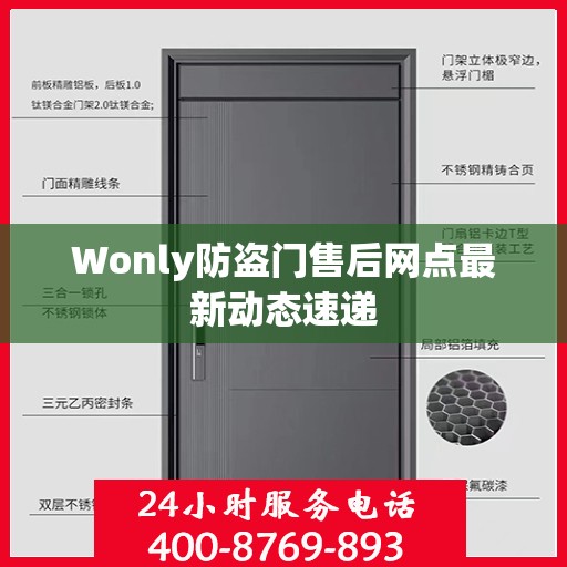 Wonly防盗门售后网点最新动态速递