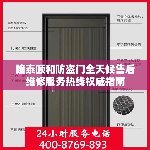 隆泰颐和防盗门全天候售后维修服务热线权威指南