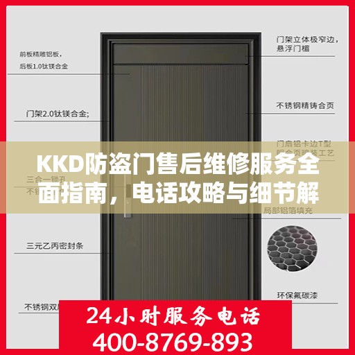 KKD防盗门售后维修服务全面指南，电话攻略与细节解析
