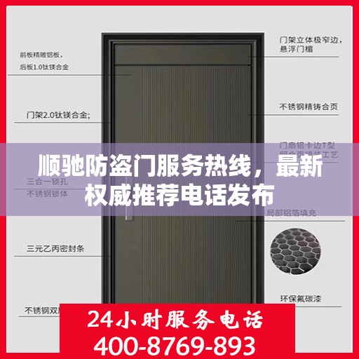 顺驰防盗门服务热线，最新权威推荐电话发布